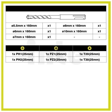 RYOBI RARXSDS5 RX sada vrtáků a bitů SDS Plus, 5 ks 5132006642