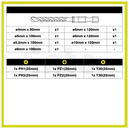RYOBI RARXMM7 RX sada univerzálních vrtáků, 7ks 5132006641