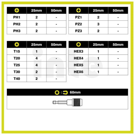RYOBI RARXSD31 RX sada bitů, 31 ks 5132006637