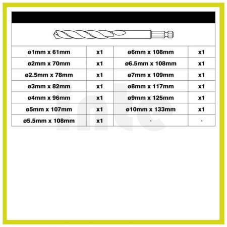 RYOBI RARXHG13 RX sada vrtáků do kovu, 13 ks 5132006643