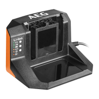 RYOBI BL 18S 18V Akumulátorová nabíječka 4935472276