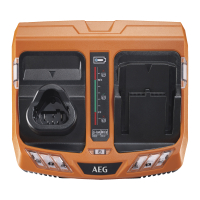 RYOBI BLK1218 12-18V Rychlá dvojnabíječka 4932451538