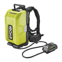 RYOBI RY36BP3PA 36V Batoh na akumulátory 5133005804